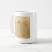 Leonardo da Vinci , Vitruvian Man コーヒーマグカップ (正面左)