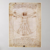 Leonardo da Vinci Vitruvian Man Poster ポスター (正面)