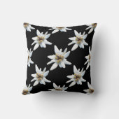 Leontopodiumのedelweiss クッション (裏面)