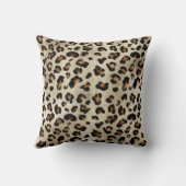 Leopard Animal Print Artistic Wild Cat Fur Texture クッション (裏面)