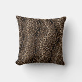 Leopard Elegant print Cushion Set クッション (正面)