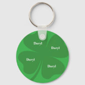 Leprechaun Pot Of Gold  キーホルダー (裏面)