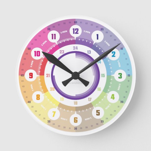 Lernuhr Kinderzimmer Lehruhr Klassenzimmer Wanduhr ラウンド壁時計 (正面)