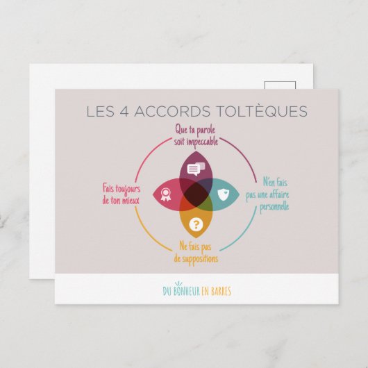 Les 4 accords toltèques ポストカード (正面/裏面)