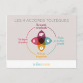 Les 4 accords toltèques ポストカード (正面)