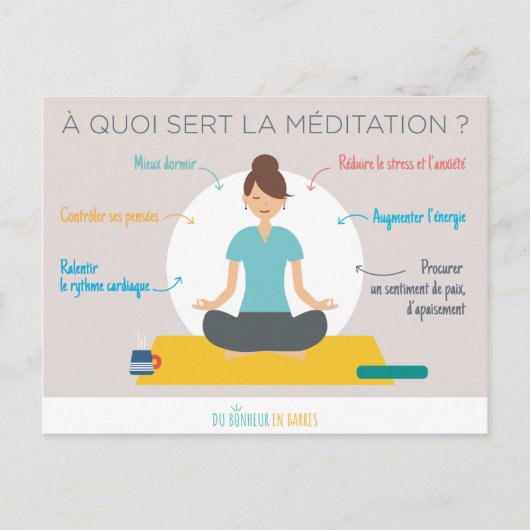 Les bienfaits de la méditation ポストカード (正面)