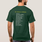 Les campeurs adéquats (foncé) tシャツ (裏面)