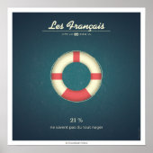 Les Français qui ne savent pas nager ポスター (正面)