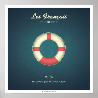 Les Français qui ne savent pas nager ポスター