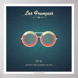 Les Français qui portent des lunettes ポスター