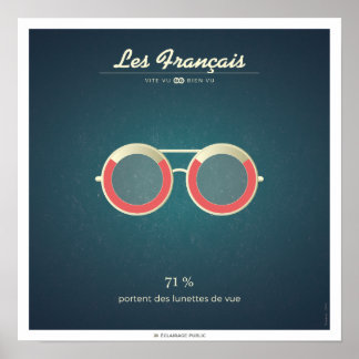 Les Français qui portent des lunettes ポスター