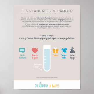 Les langages de l'amour ポスター