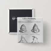 Les Poiresの王のルイPhilippe風刺漫画 缶バッジ (正面&裏面)