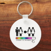 LESBIANへのアップグレード キーホルダー (正面)