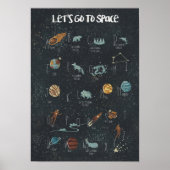 Let's Go To Space Alphabet Poster ポスター (正面)