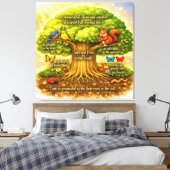 Let's make walls cuddle your soul キャンバスプリント (インサイチュ (寝室))