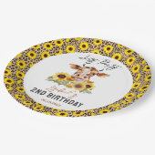 Let's Party Till the Cows Come Home 2nd Birthday ペーパープレート (アングル)