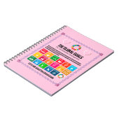 Let's Talk Notebook for Everyday Advocacy 学's ノートブック (左側)