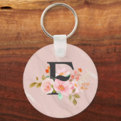 Letter F キーホルダー (裏面)