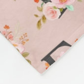 Letter F フリースブランケット (角)