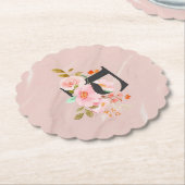 Letter F ペーパーコースター (アングル)