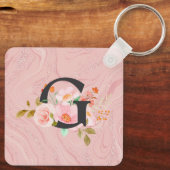 Letter G キーホルダー (裏面)