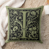 Letter iの最初の文字のモノグラム クッション (ブランケット)