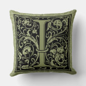 Letter iの最初の文字のモノグラム クッション (裏面)