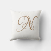 Letter Nモノグラムイニシャル カスタム クッション (裏面)