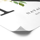 Letter Nモノグラムウォーターカラーピーチ花模様子供部屋 ポスター (角)