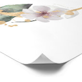 Letter O Monogramポスター ポスター (角)