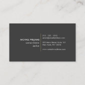 LetterformモダンロゴIII (作家およびライター用) 名刺 (裏面)