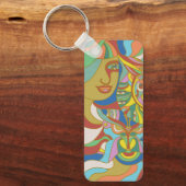 Levels of Transformation キーホルダー (正面)