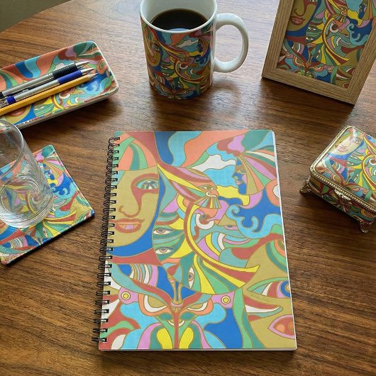 Levels of Transformation ノートブック