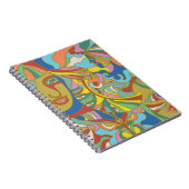 Levels of Transformation ノートブック (右側)