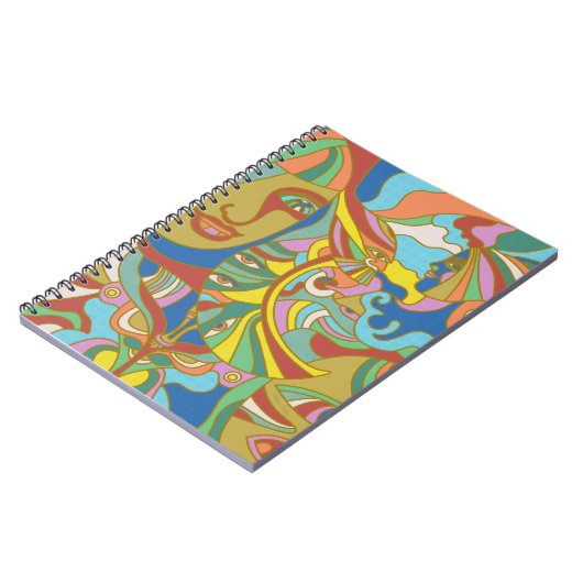 Levels of Transformation ノートブック (左側)