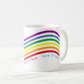 LGBTの旗 コーヒーマグカップ (正面右)