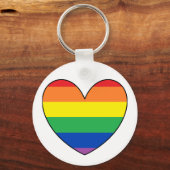 LGBTプライドキーチェーン キーホルダー (正面)
