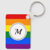 LGBTプライドフラグとカスタムイニシャル キーホルダー (裏面)
