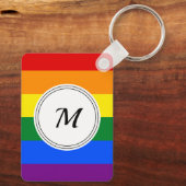 LGBTプライドフラグとカスタムイニシャル キーホルダー (裏面)