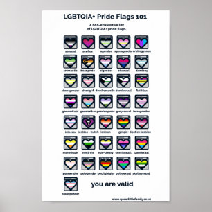 LGBTプライドフラグ識別子 ポスター