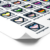 LGBTプライドフラグID ポスター (角)