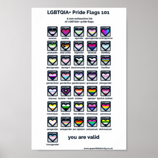 LGBTプライドフラグID ポスター