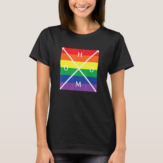 Lgbtプライド社会運動女性男性フリーマママハグ Tシャツ (正面)