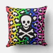 LGBTレインボージョリーロジャープライド声明 クッション (裏面)