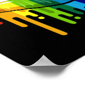 LGBTレインボーリップゲイプライド ポスター (角)