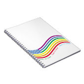 LGBT国旗 ノートブック (右側)