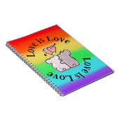 LGBTQコアラ ノートブック (右側)