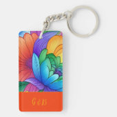 lgbtqレインボーフローラ キーホルダー (裏面)