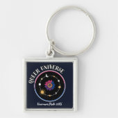 LGBTQ同性愛者ユニバースバイセクシュアル国旗のひまわり キーホルダー (正面)